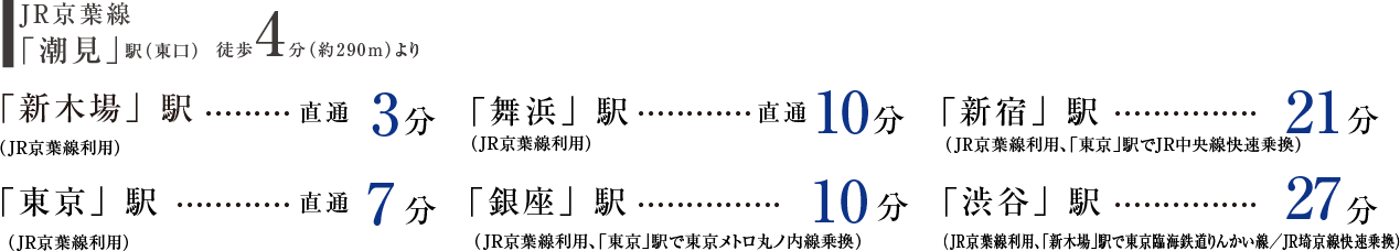 JR京葉線「潮見」駅徒歩4分、「新木場」駅直通3分、「舞浜」駅直通10分、「新宿」駅21分、「東京」駅直通7分、「銀座」駅10分、「渋谷」駅27分