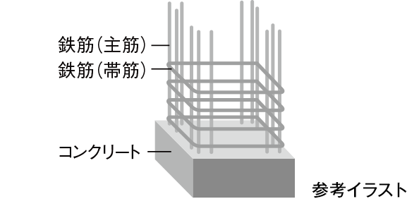 参考イラスト