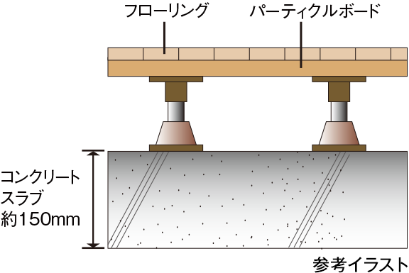 参考イラスト