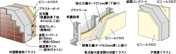 参考イラスト