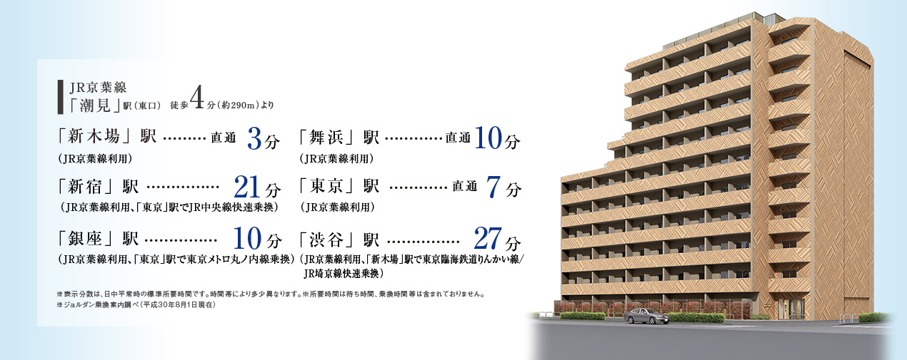 JR京葉線「潮見」駅（東口）徒歩4分（約290m）より 「新木場」駅…直通3分（JR京葉線利用）「舞浜」駅…直通10分（JR京葉線利用）「新宿」駅…21分（JR京葉線利用、「東京」駅でJR中央線快速乗換）「東京」駅…直通7分（JR京葉線利用）「銀座」駅…10分（JR京葉線利用、「東京」駅で東京メトロ丸ノ内線乗換）「渋谷」駅…27分（JR京葉線利用、「新木場」駅で東京臨海鉄道りんかい線／JR埼京線快速乗換）※表示分数は、日中平常時の標準所要時間です。時間帯により多少異なります。※所要時間は待ち時間、乗換時間等は含まれておりません。※ジョルダン乗換案内調べ（平成30年8月1日現在）